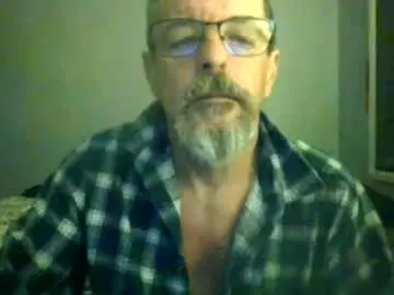 Chaturbate Adult Video Chat of maximus_oreally