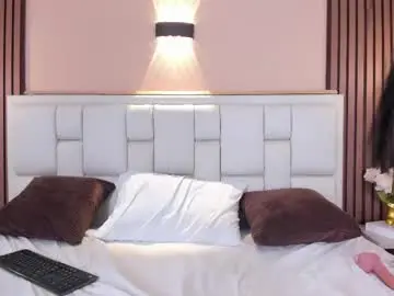 Chaturbate Adult Webcam of kathymirrow