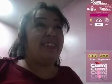Chaturbate Sex Chat of sucker_drool