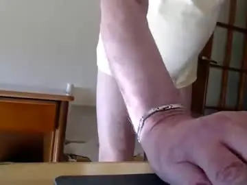 Chaturbate Free Live Porn of comemivuoi