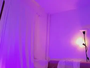 Chaturbate Sex Cam of sweety_fit