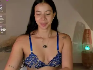 Chaturbate Nude Webcam of alyssagreen_