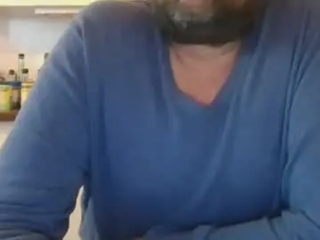 Chaturbate Private Sex Chat of tiptosuckme