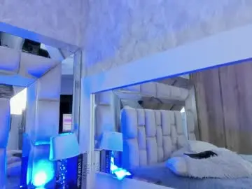 Chaturbate Private Sex Chat of scarletthunt