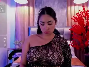 Chaturbate Nude Webcam of sulay_kim