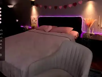 Chaturbate Sex Chat of melissabells