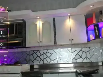 Chaturbate Best Webcam of crisozzz