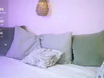 Chaturbate Sex Cam of _million_dollarsmile