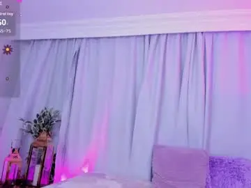 Chaturbate Adult Webcams of meelody7