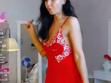 Chaturbate Adult Video Chat of melissa_fane