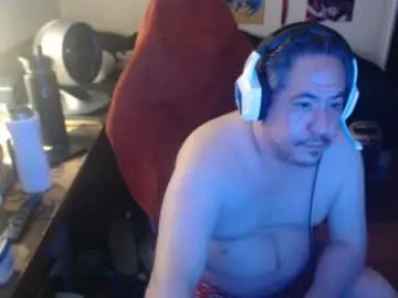 Chaturbate Nude Webcam of sxykoreandick