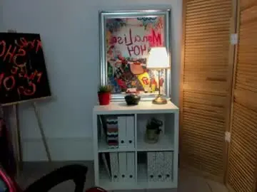 Chaturbate Live Sex of camilladreamer