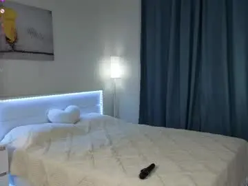 Chaturbate Sex Cam of emiliamilas