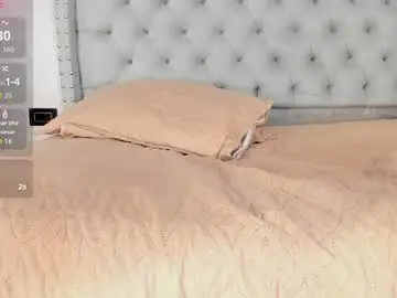 Chaturbate Live Sex of brennda_rios
