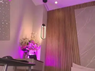 Chaturbate Sex Chat of biancaa__18