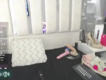 Chaturbate Best Webcam of natasha_699