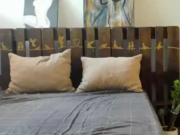 Chaturbate Live Sex Cam of avacarterx