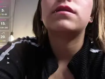 Chaturbate Live Porn of _kitten_1
