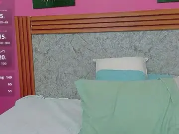 Chaturbate Adult Webcam of kinkyymommyyy