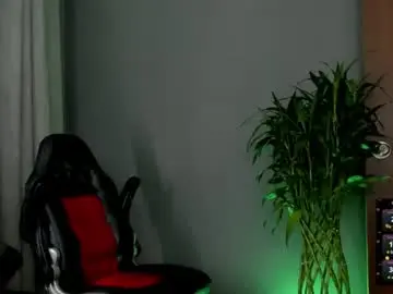 Chaturbate Private Sex Chat of boyc02_
