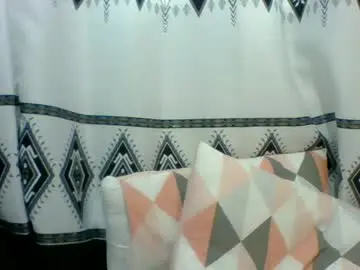 Chaturbate Private Sex Chat of sweet_kcandy