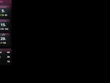 Chaturbate Nude Webcam of afroditta_hill