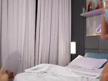 Chaturbate Nude Webcam of jeangreybianca