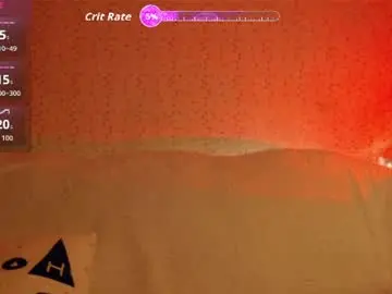 Chaturbate Live Sex of malvinka666