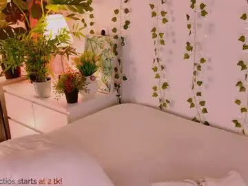 Chaturbate Sex Cam of carlymilton
