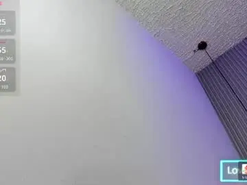 Chaturbate Sex Chat of ethanx18