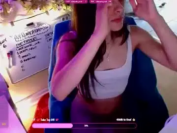 Chaturbate Private Sex Chat of veronicababy26