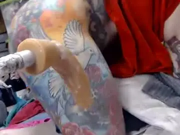 Chaturbate Private Sex Chat of animergamergirl