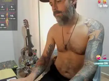 Chaturbate Sex Chat of miguel_angeel_