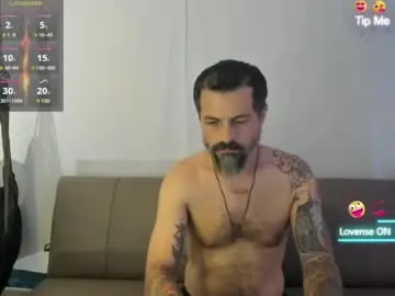 Chaturbate Adult Webcam of miguel_angeel_
