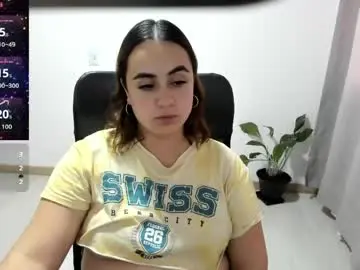 Chaturbate Nude Webcam of maryluna95