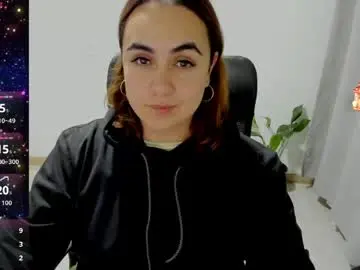 Chaturbate Nude Webcam of maryluna95