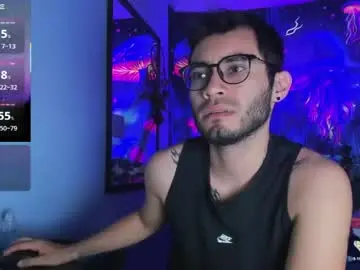 Chaturbate Adult Webcams of bbalexxx