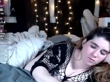 Chaturbate Free Live Porn of roxanneroulette