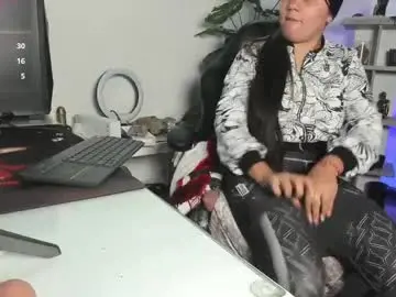 Chaturbate Sex Chat of antonellariu