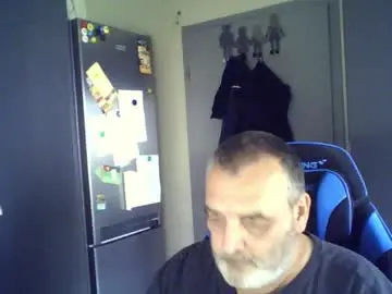 Chaturbate Best Webcam of chris250268