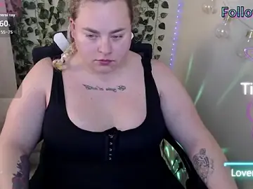 Stripchat Live Sex Cam of sweetvlada