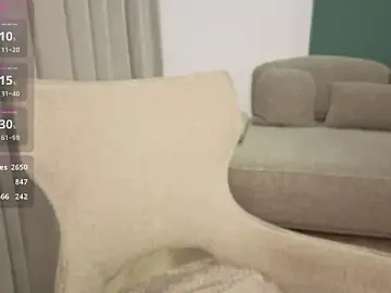 Stripchat Sex Cam of LushRitu