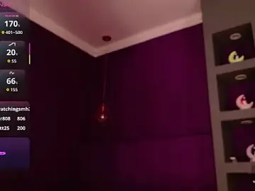 Stripchat Free Porn Cam of miia__baker