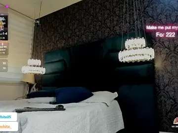 Stripchat Private Sex Chat of TaylerWhite