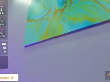 Stripchat Best live sex cam show of Ian_Castillo_
